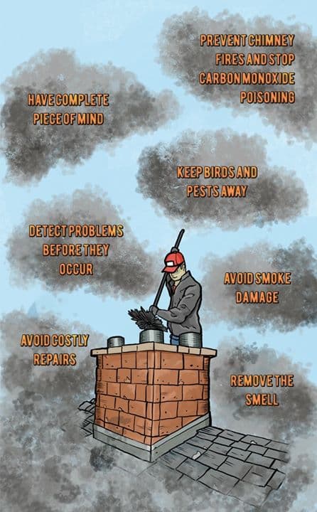 Friendly Sweep Chimney Cleaning thumbnail 4