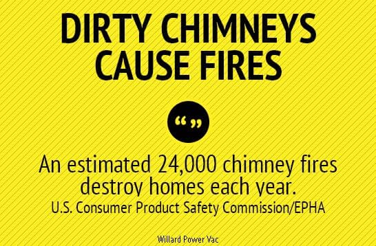Friendly Sweep Chimney Cleaning chimney services work photo 6 - Professional chimney cleaning and repair in Medina, Oregon